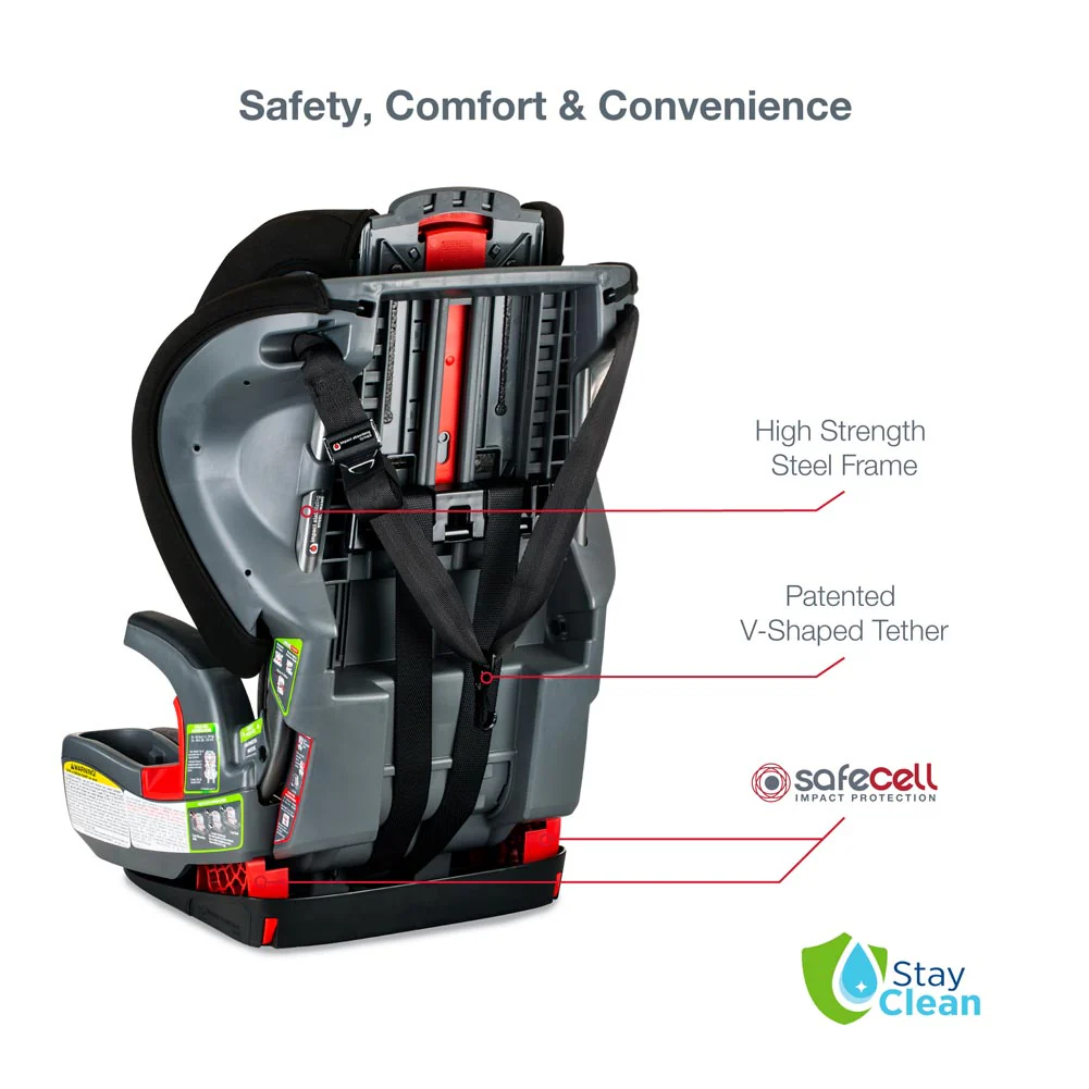 Britax Grow With You ClickTight Harness-2-Booster Car Seat - Image 6