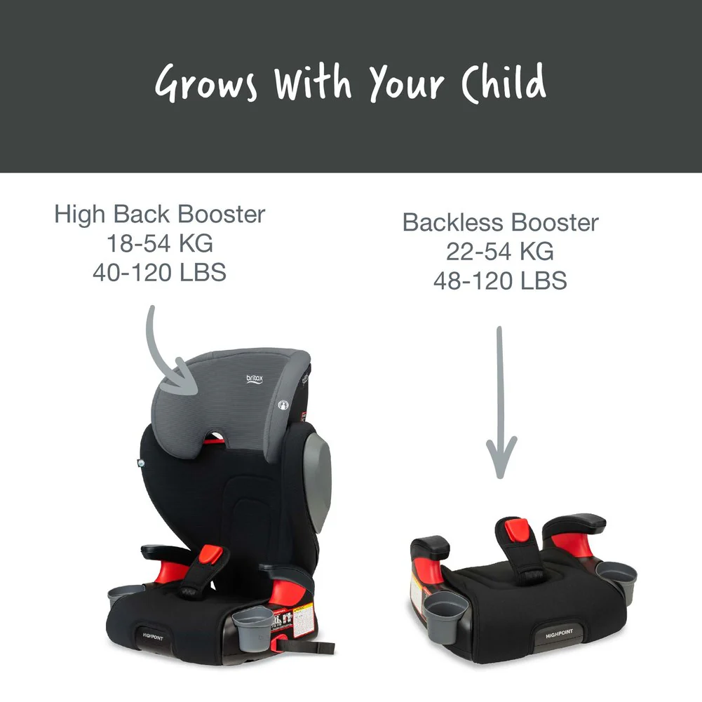 Britax Highpoint Backless Belt-Positioning Booster Seat - Image 5