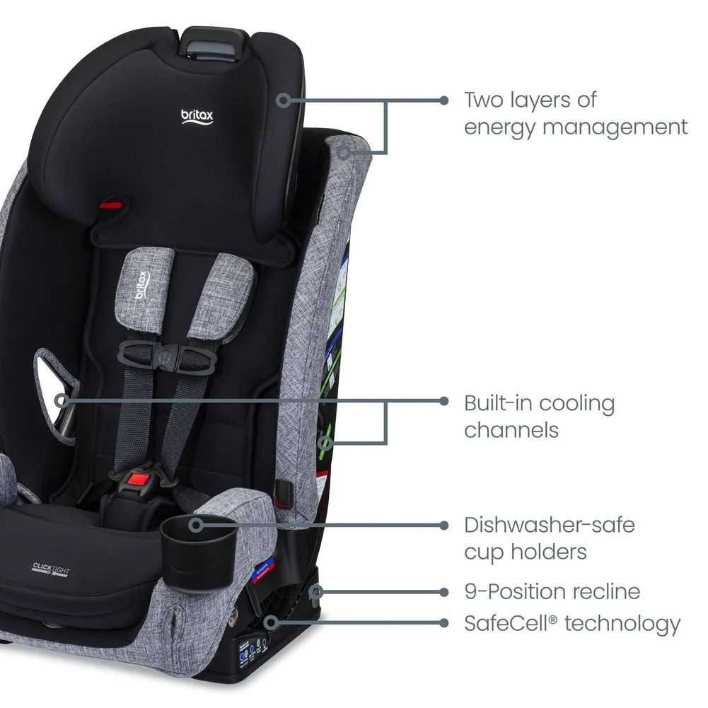 Britax One4Life Slim ClickTight All-in-One Convertible Car Seat - Image 6