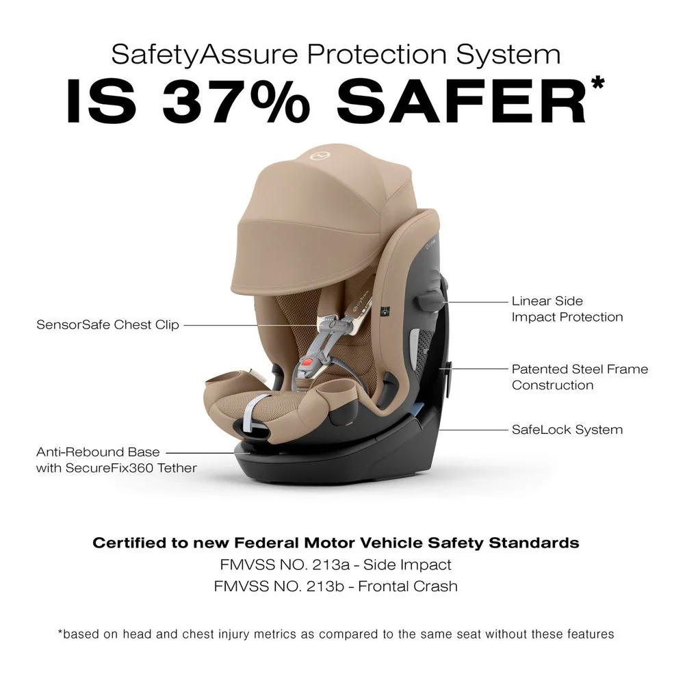 CYBEX Callisto G 360 Convertible Car Seat - Image 7