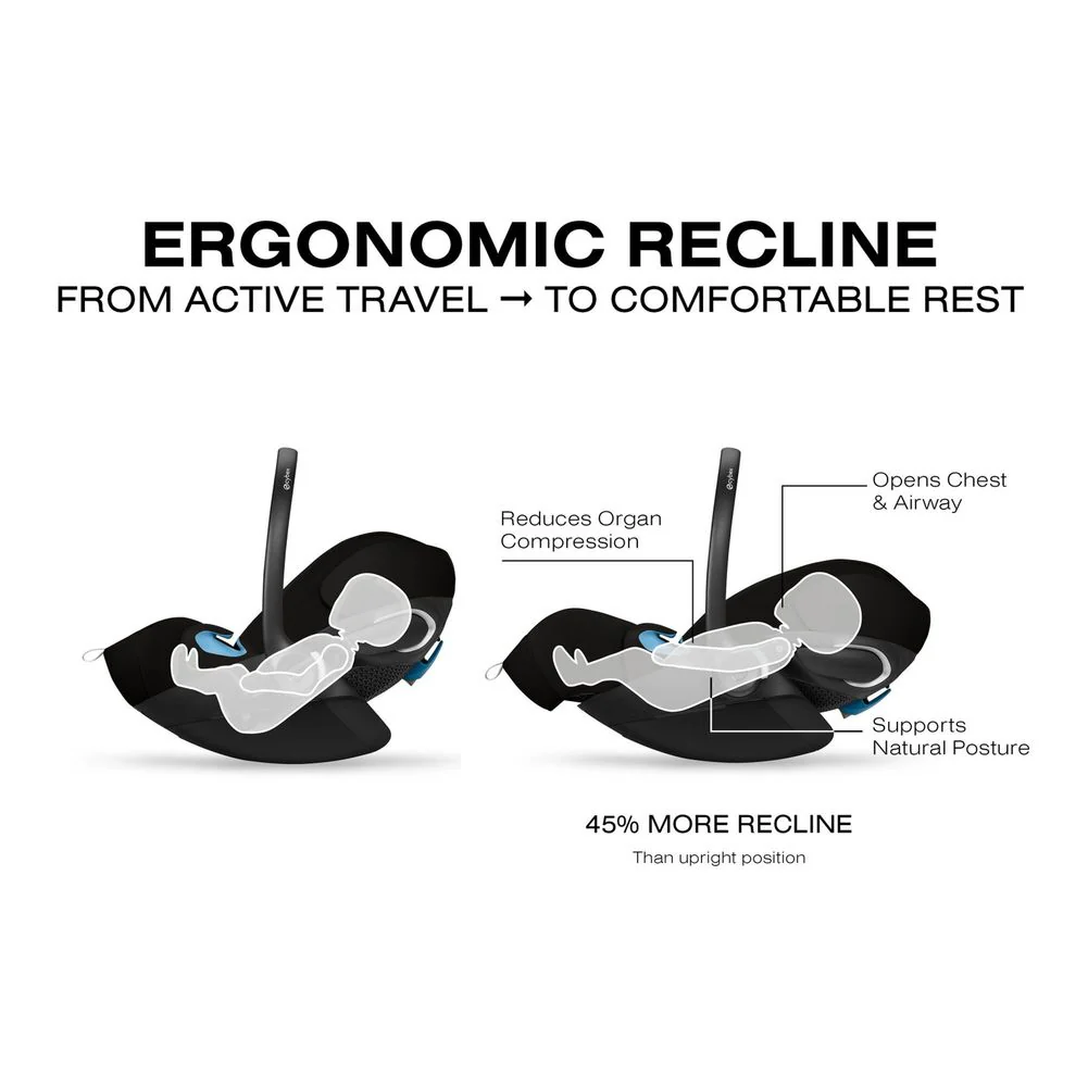CYBEX Cloud G Pro Infant Car Seat with SensorSafe - Image 7