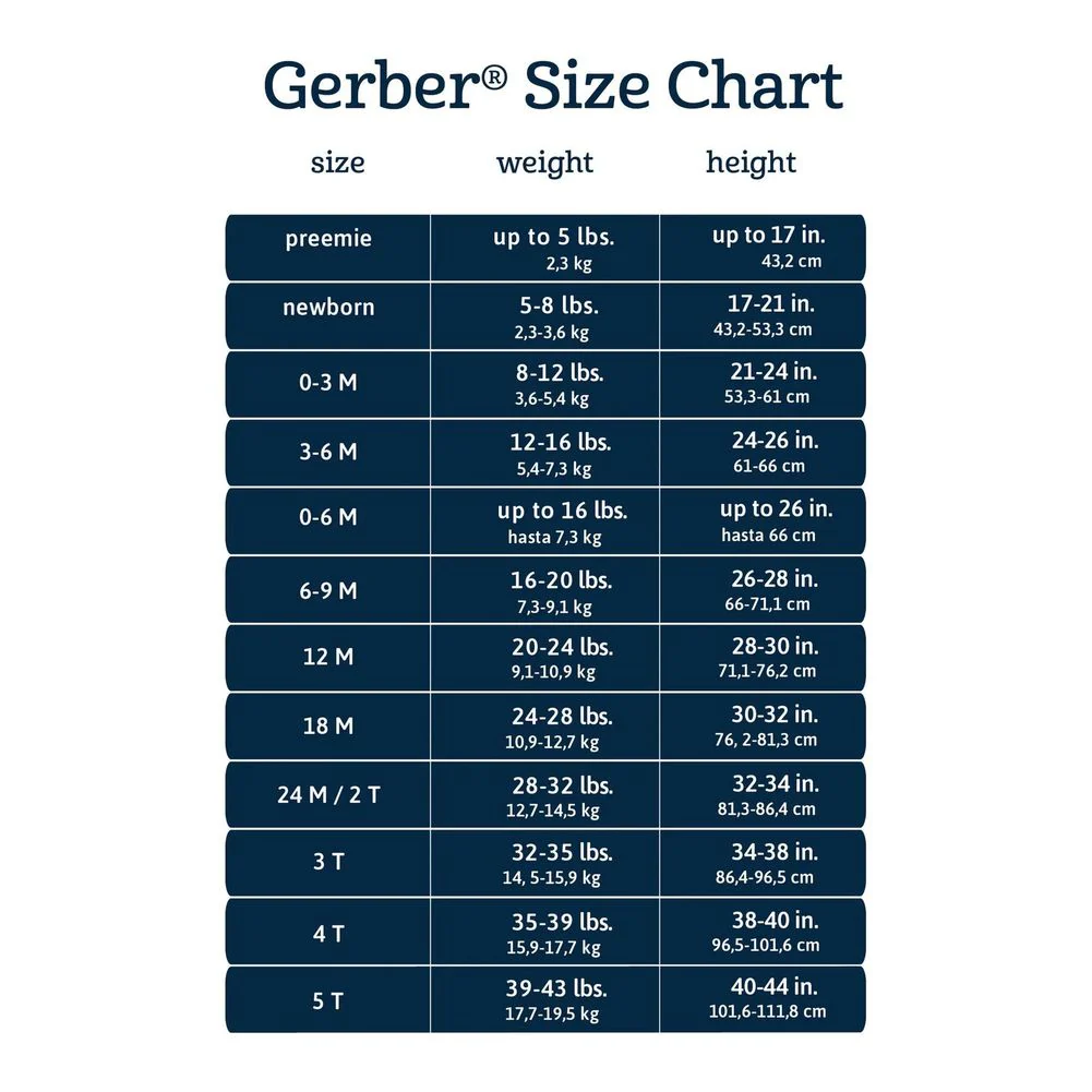 Gerber Baby Short-Sleeve Onesie - Image 5