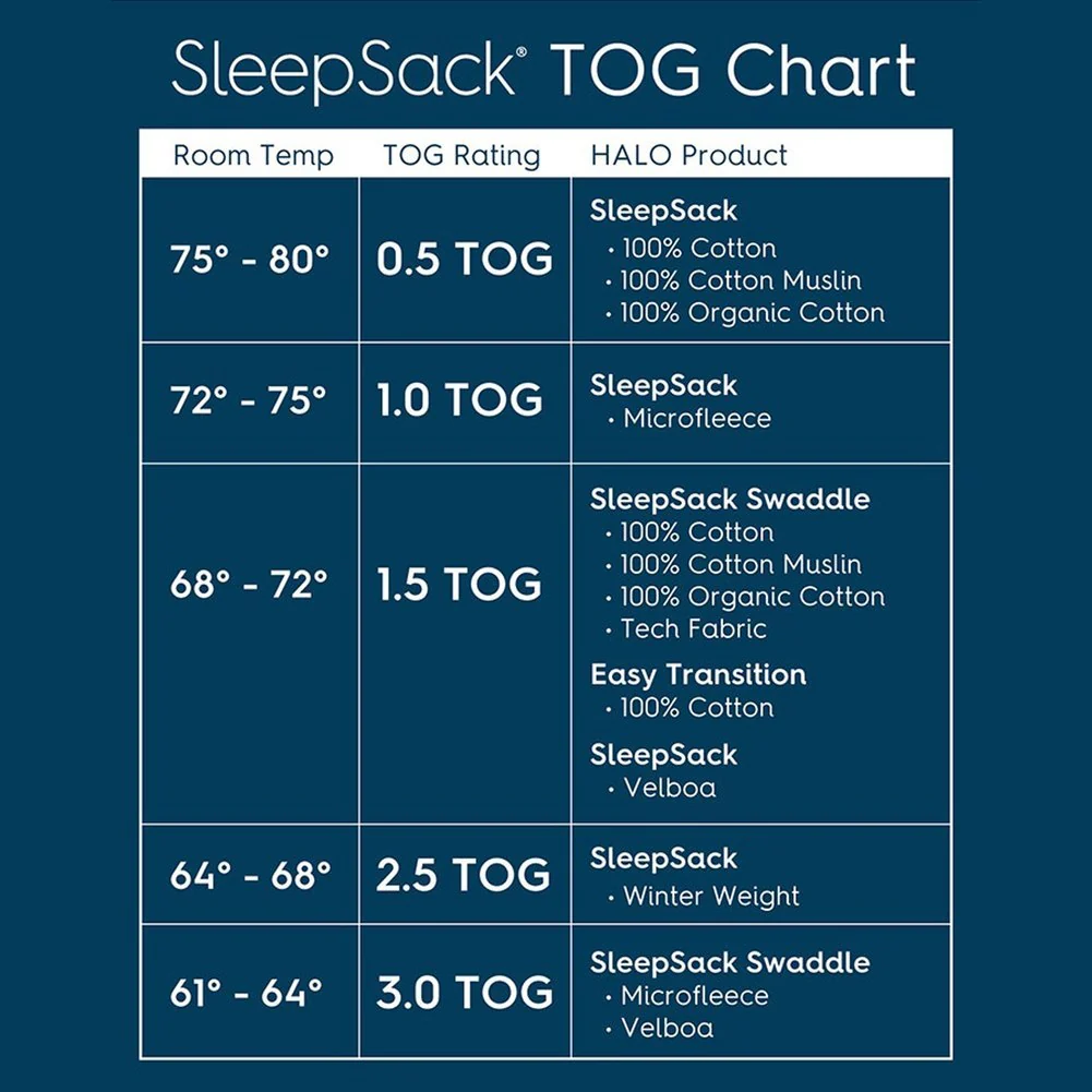 Halo Micro Fleece Sleepsack Wearable Blanket 1.0ToG - Blue (Extra Large, 26-36 lbs) - Image 4