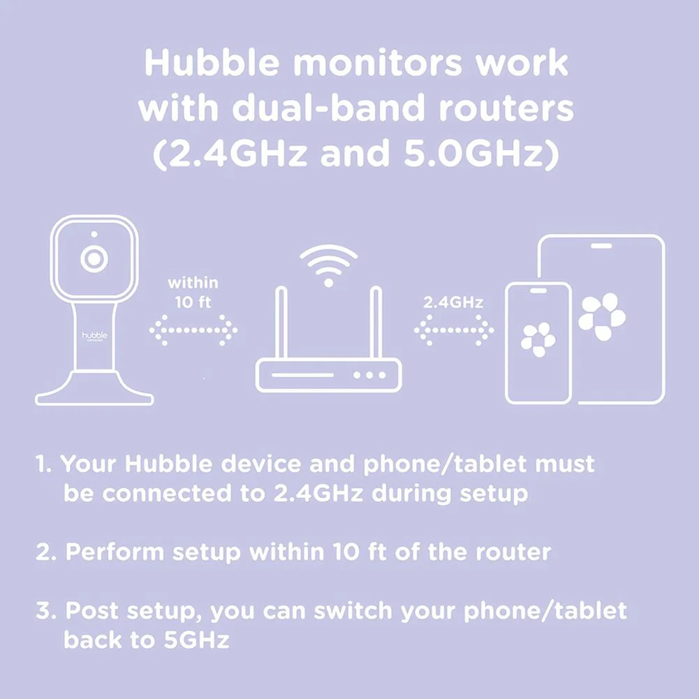 Hubble Connected Nursery Pal Dual Vision Baby Monitor - Image 6