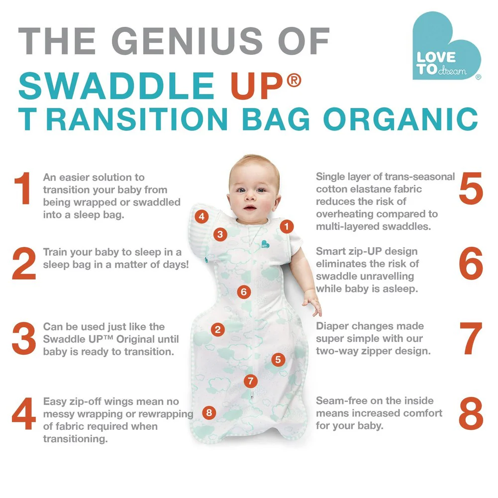 Love To Dream Swaddle UP Transition Bag Organic 1.0 TOG - Celestial Dot Mint (Medium, 13-18.5 lbs) - Image 2