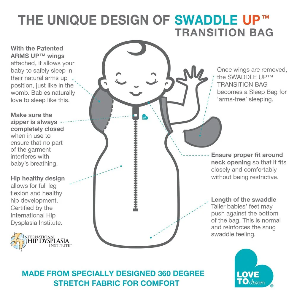 Love To Dream Swaddle UP Transition Bag Organic 1.0 TOG - Celestial Dot Mint (Medium, 13-18.5 lbs) - Image 3