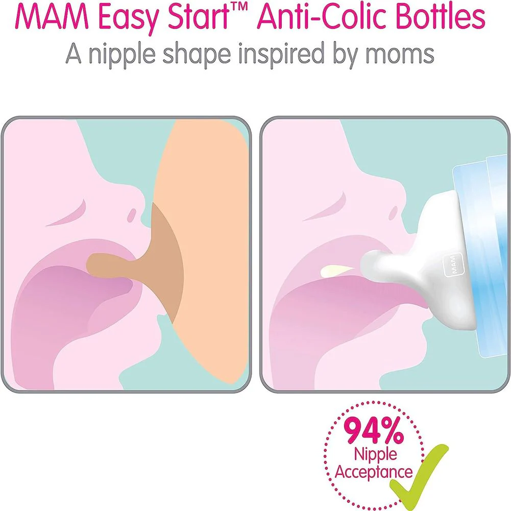MAM 2-Pack Easy Start Baby Bottle Set (5 oz) - Unisex (0+ Months) - Image 2