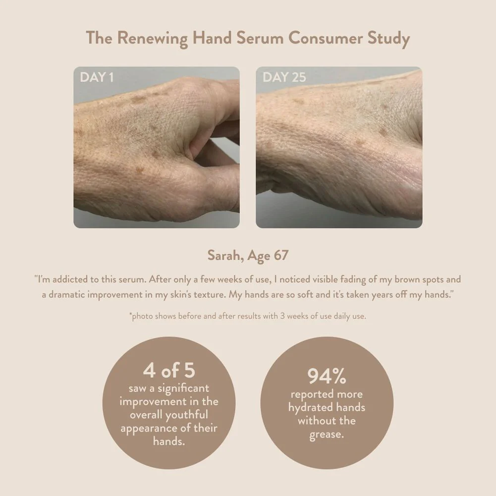 Paume Renewing Hand Serum (60ml) - Image 4