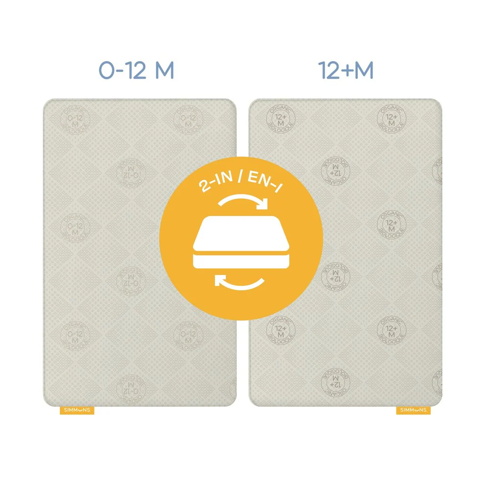 Simmons Genesis Deluxe Organic Crib & Toddler Bed Mattress - Image 4