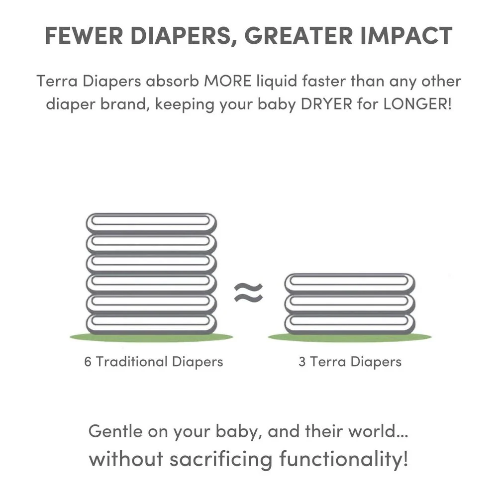Terra 8-Pack Natural Plant-Based Eco-Friendly Diapers - 144 diapers, 18 count per pack (Size 4, Toddler) - Image 4