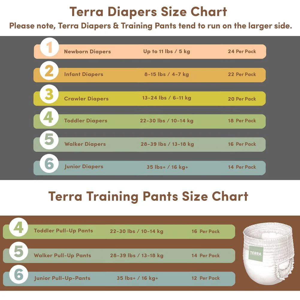 Terra 8-Pack Natural Plant-Based Eco-Friendly Diapers - 160 diapers, 20 count per pack (Size 3, Crawler) - Image 5