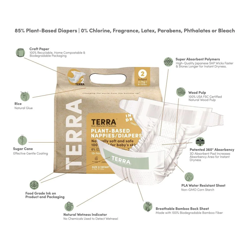 Terra 8-Pack Natural Plant-Based Eco-Friendly Diapers - 176 diapers, 22 count per pack (Size 2, Infant) - Image 3