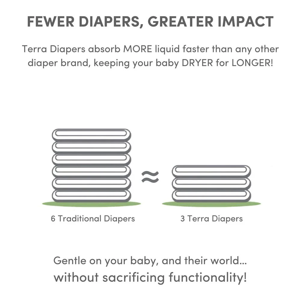 Terra 8-Pack Natural Plant-Based Eco-Friendly Diapers - 192 diapers, 24 count per pack (Size 1, Newborn) - Image 4