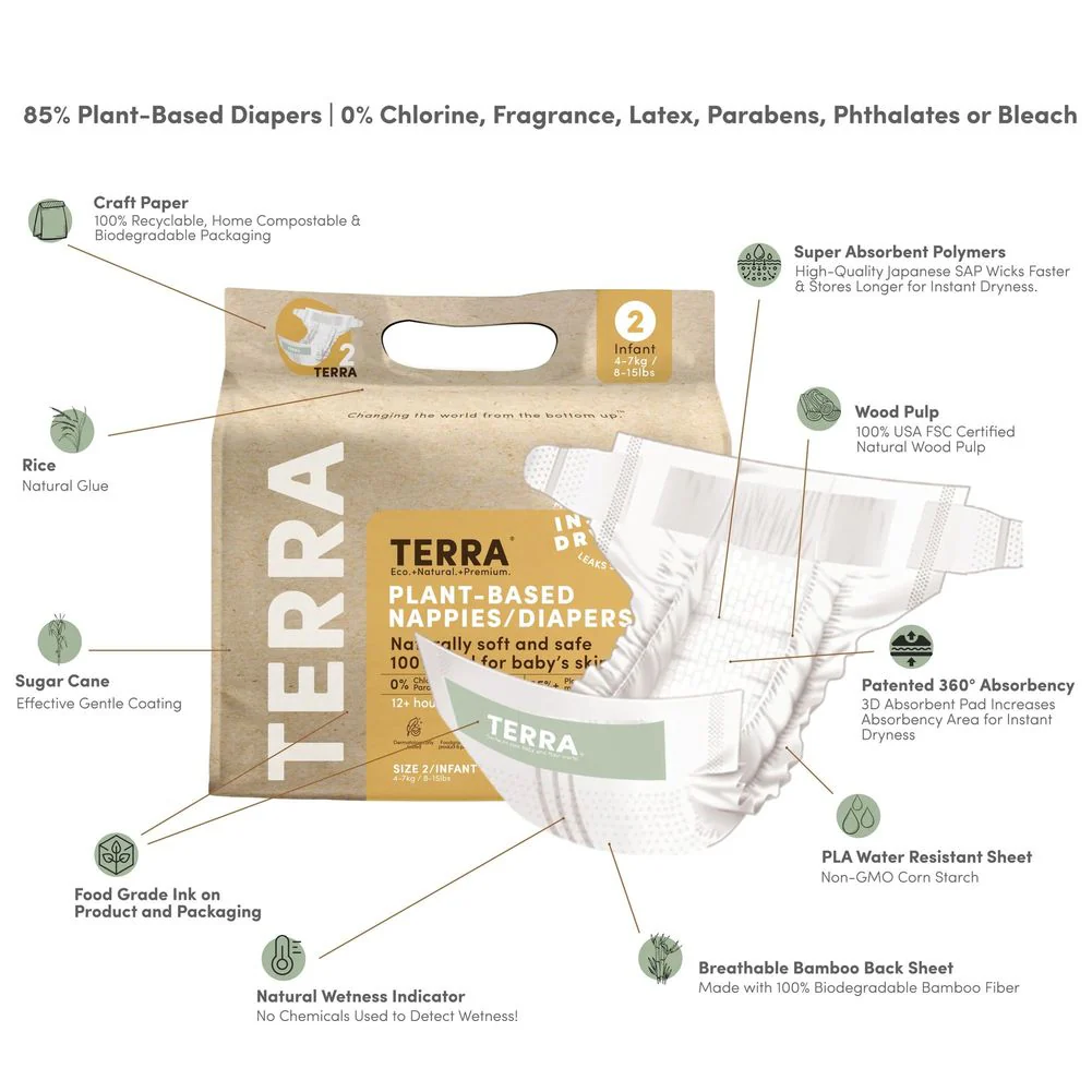Terra Diapers Size 2-Infant  22/Pack (8 - 15lbs) - Image 2