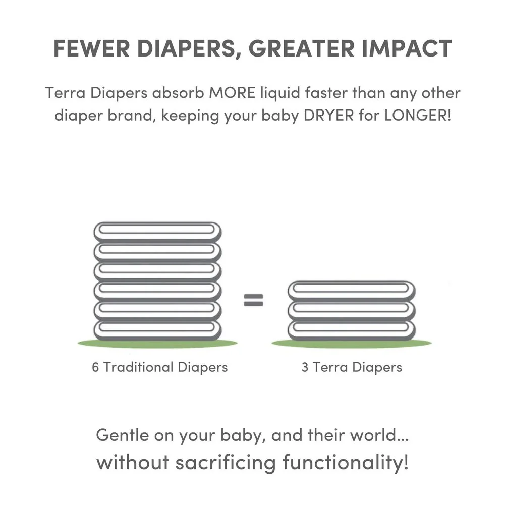 Terra Diapers Size 2-Infant  22/Pack (8 - 15lbs) - Image 3